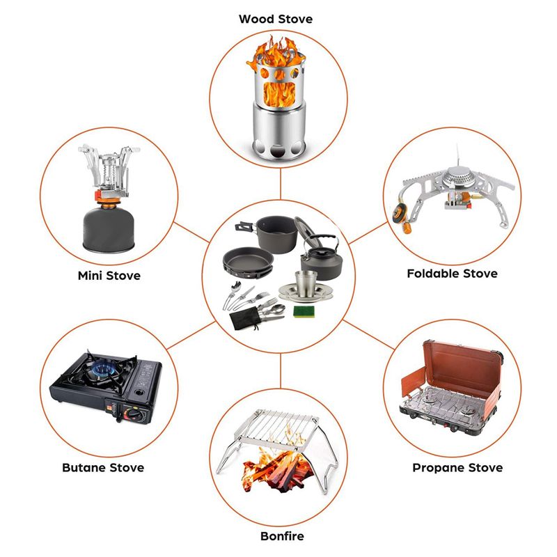 Camping Cooking Pots And Pans Set - 【ACQUISER】 Pentole da campeggio Pentola portatile