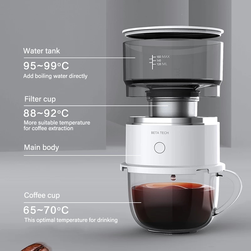 Mini Macchina da Caffè, Macchi - Pocket Coffee Maker recensione e prezzo